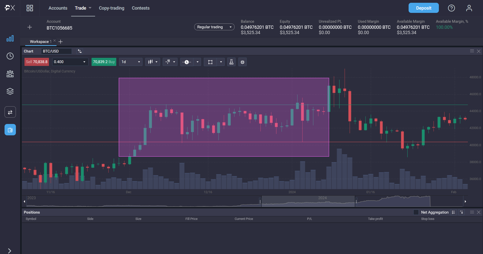 Crypto day trading: strategies, risks, and rewards - 83452d4b 7a0d 4951 9de7 5dc768f895b9