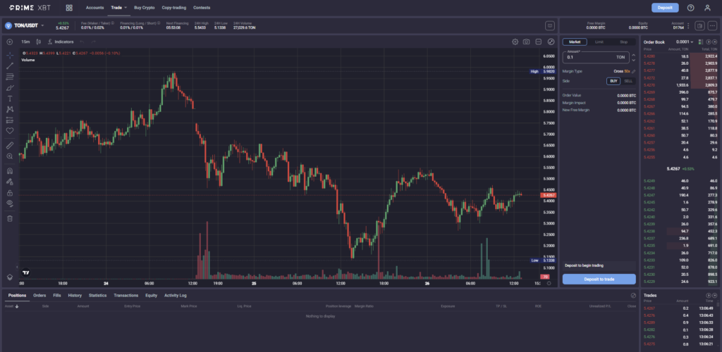 Random Funding Rate Prime XBT Tip