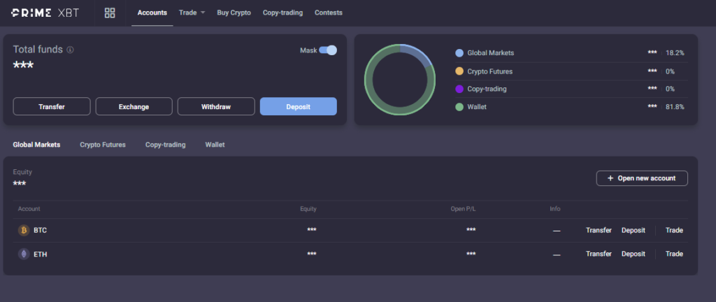 Explore trading TON/USDT with PrimeXBT - Trade TON on PrimeXBT using this interface 1024x432