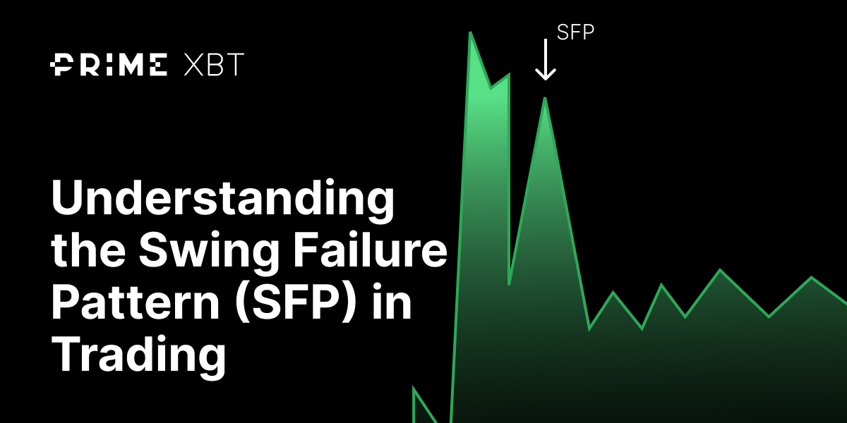 Understanding the Swing Failure Pattern (SFP) in trading - blog 348 1200x600