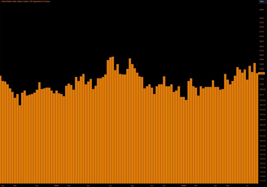 Was Black Monday's global market selloff an overreaction? - Image 04 1024x718