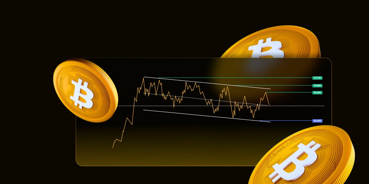 Bitcoin Forecast: BTC weighed down by geopolitical & economic uncertainty - Bitcoin Forecast  BTC weighed down by geopolitical economic uncertainty 1200x600