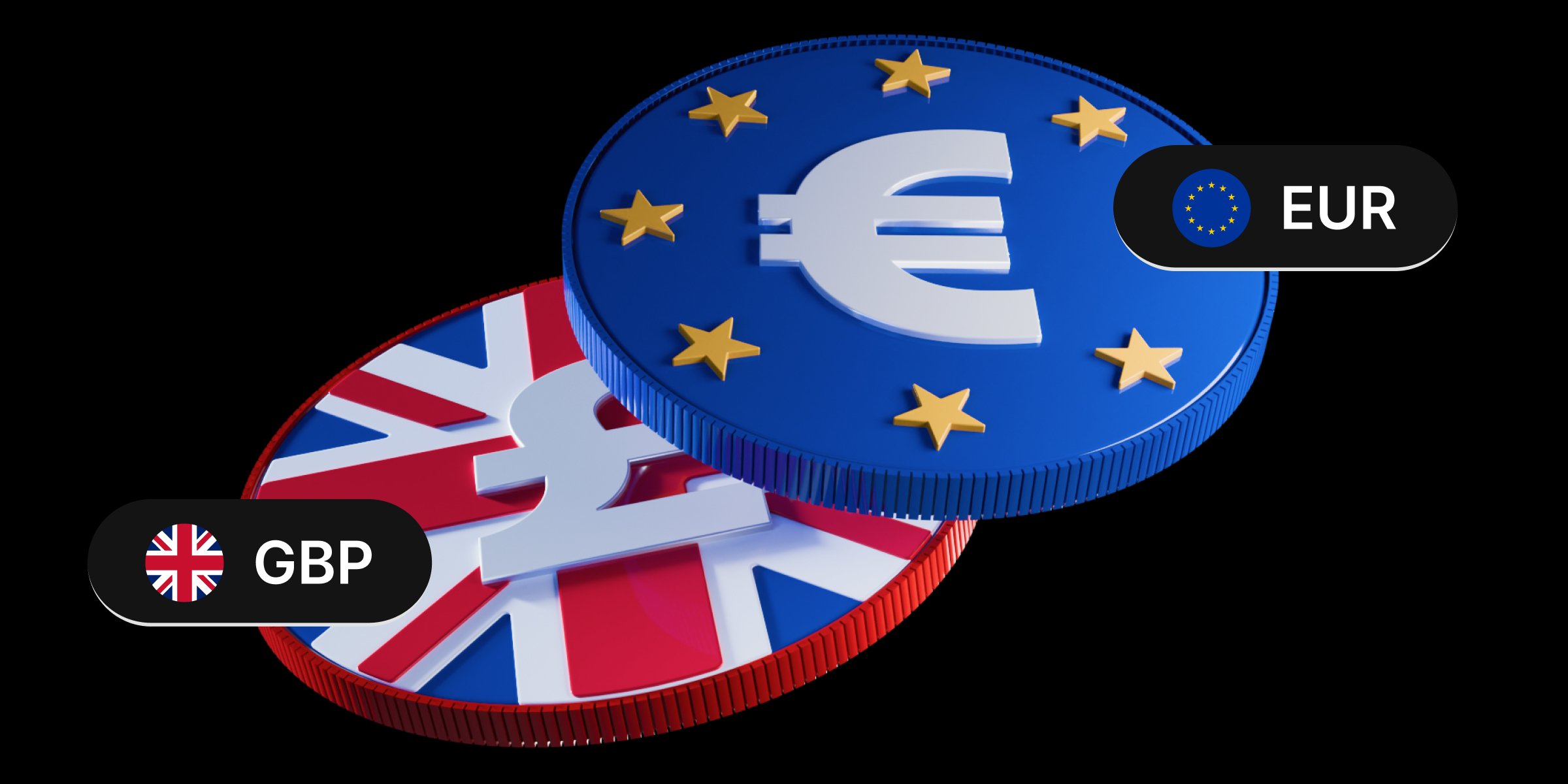 EUR/GBP technical outlook – 6 May 2025 - Daily Technical Analysis EURGBP 01 1200x600 02.05.2025