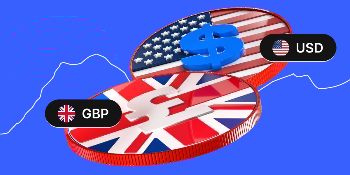GBP/USD – Key levels to watch ahead of FOMC and Bank of England rate decision - Daily Technical Analysis GBPUSD 01 1200x600 07.05.2025