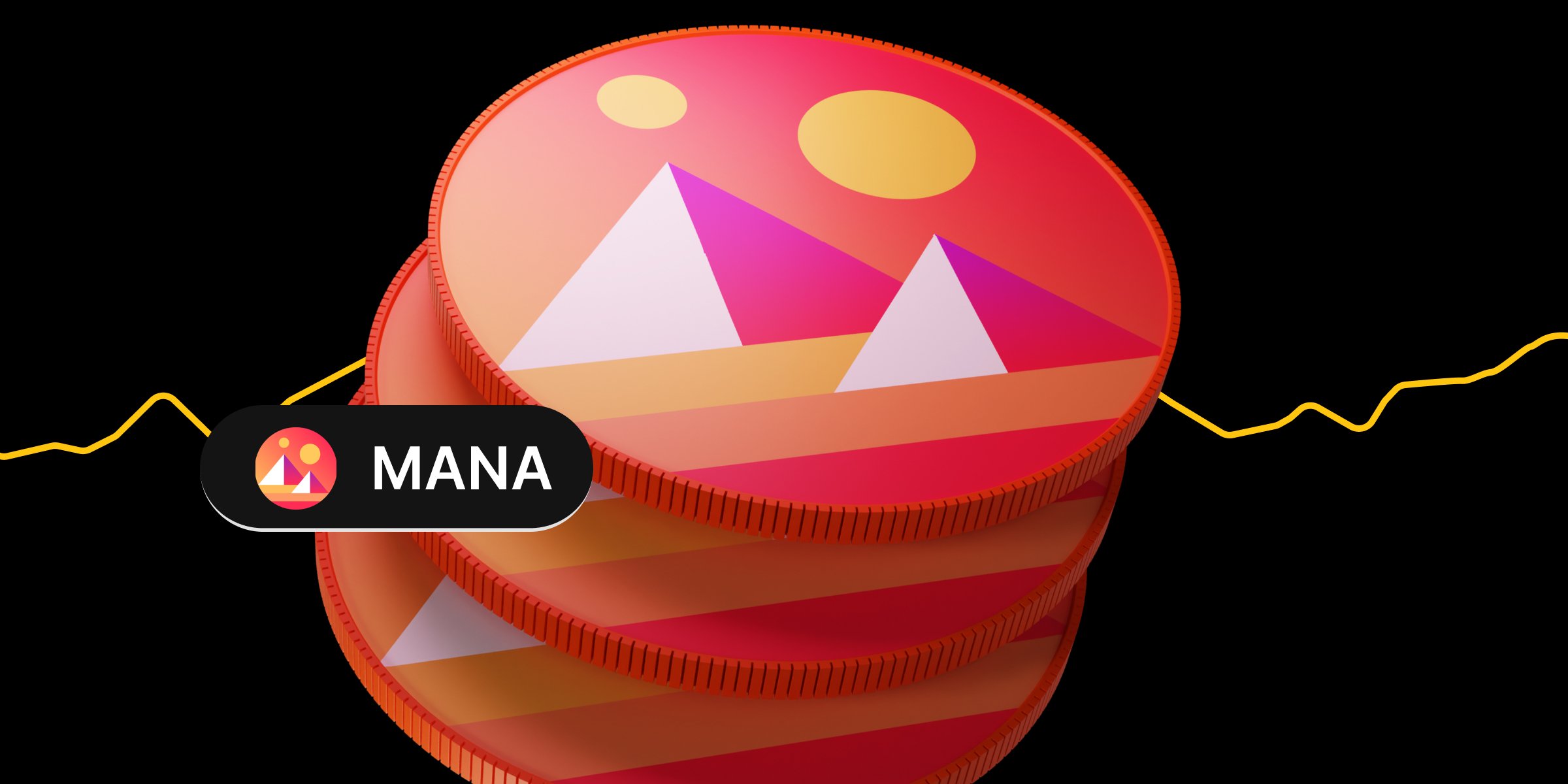 MANA (Decentraland) technical outlook – 6 May 2025 - Daily Technical Analysis MANA 02 1200x600 02.05.2025