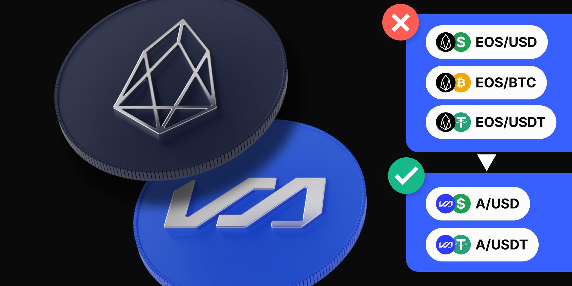 Important update: EOS delisting and new asset launch - EOS 1200x600 28.04.2025