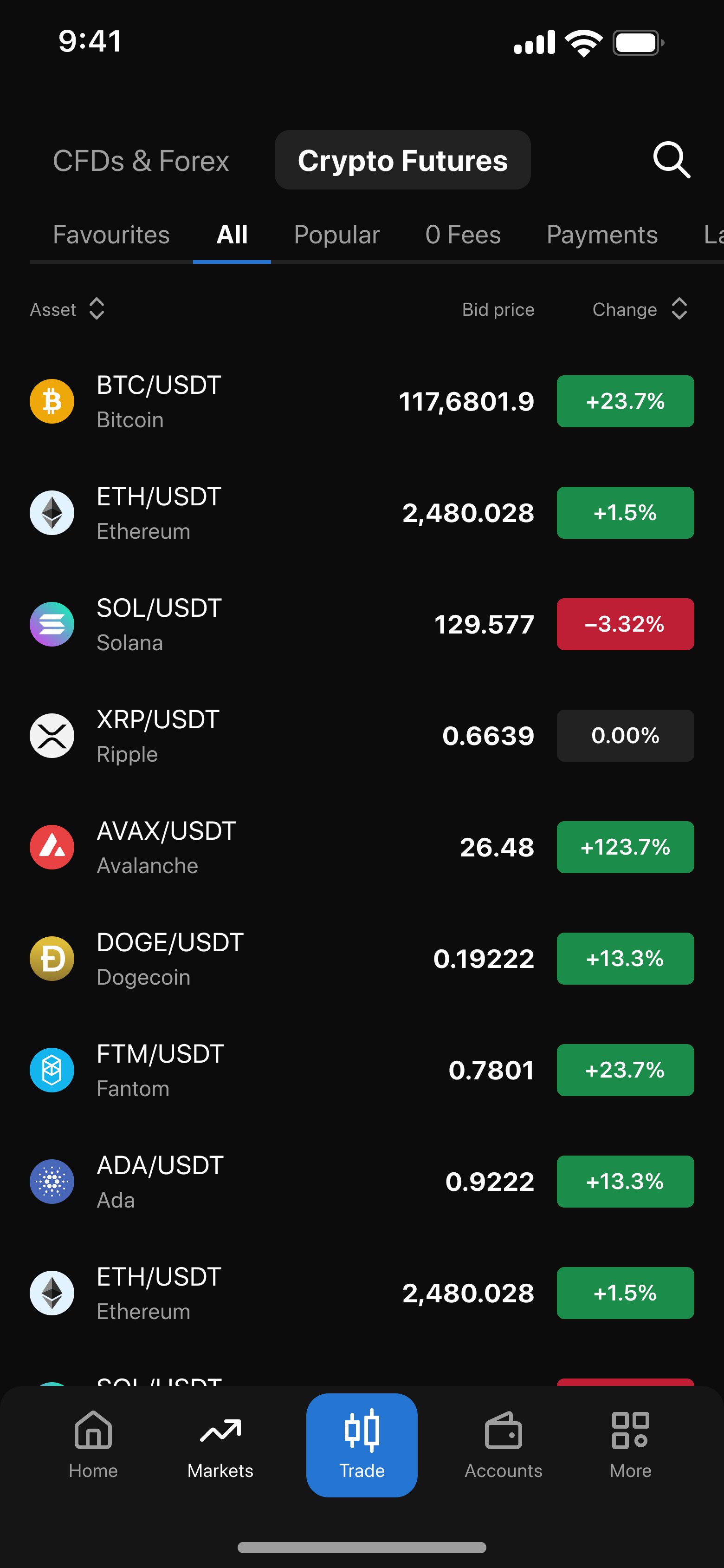 PrimeXBT has launched 101 new coins on Crypto Futures - iOS 390 Markets Crypto Futures