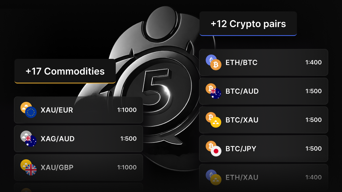 New MT5 trading pairs: BTC, ETH, XAU, and XAG pairs now available - Blog 1200x600 New cross pairs launched on MT5
