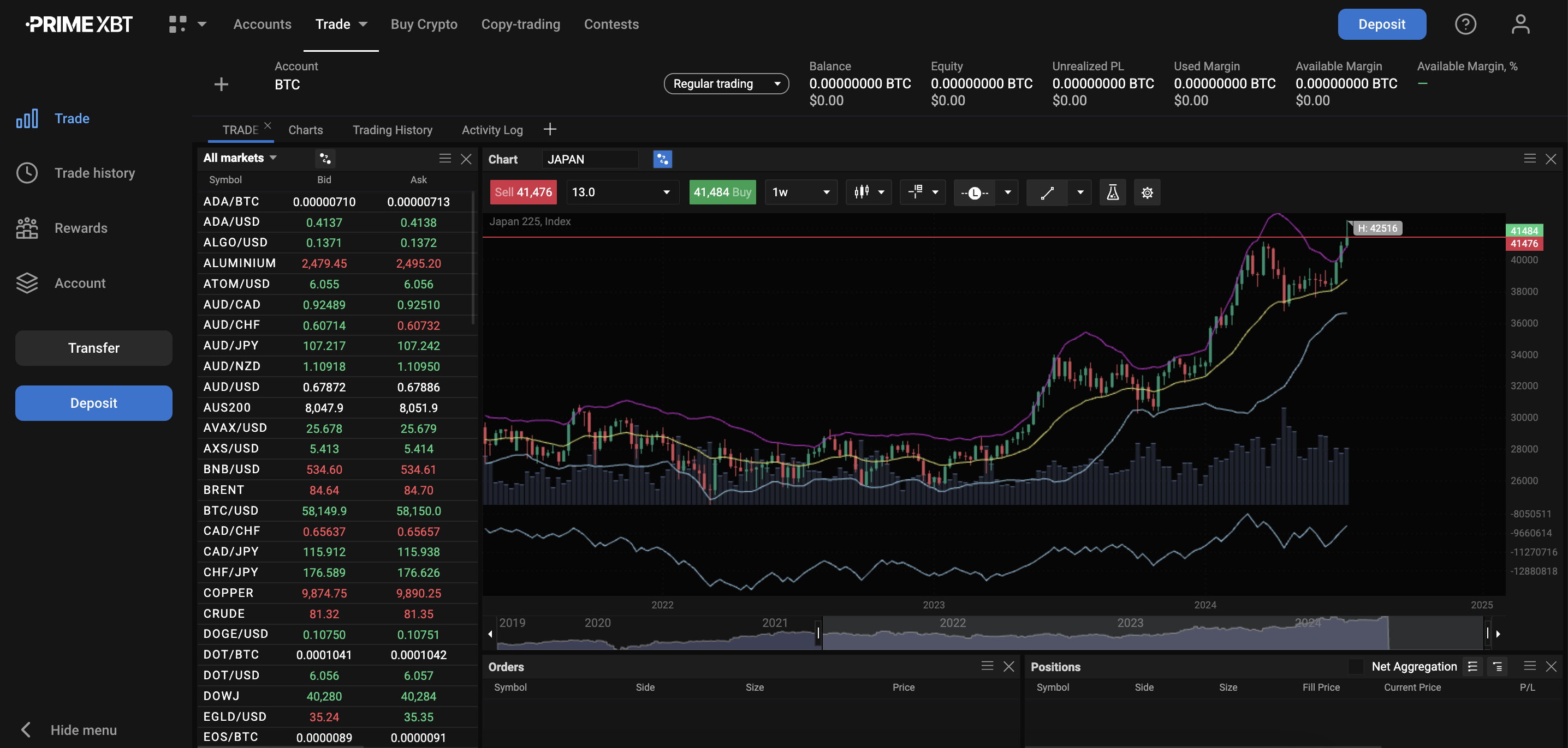 CFD Trading: The Ultimate Guide for Beginners and Pros in 2025 - Screenshot 2024 07 12 at 21.44.22