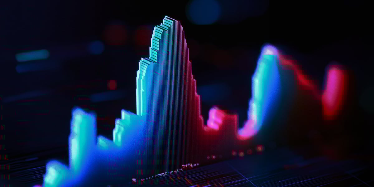 Week ahead: US NFP, CPI, BoE, ECB & BoJ rate decisions - Market Research 1200x600 30