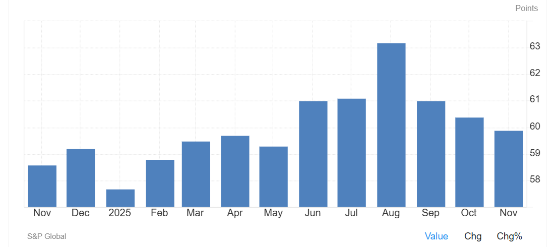 Week ahead: US & India PMIs, RBI rate decision, US core PCE, Pakistan inflation Week ahead: US & India PMIs, RBI rate decision, US core PCE, Pakistan inflation - composite pmi