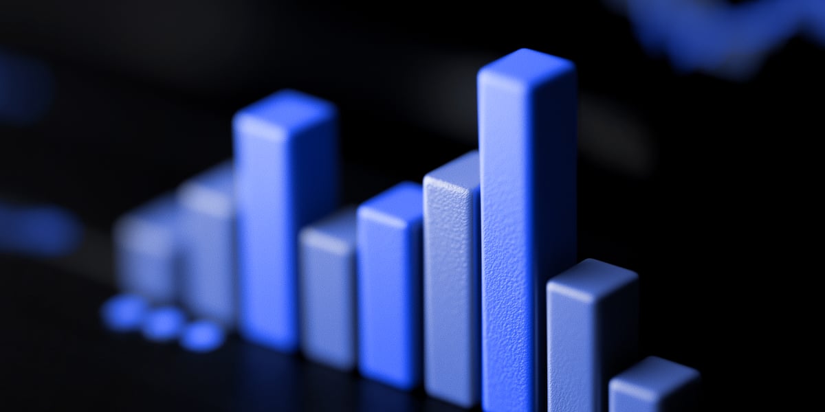 Week ahead: US GDP, Core PSE, FOMC minutes, UK CPI, RBNZ rate decision, Japan CPI, EZ PMIs - Market Research 1200x600 21