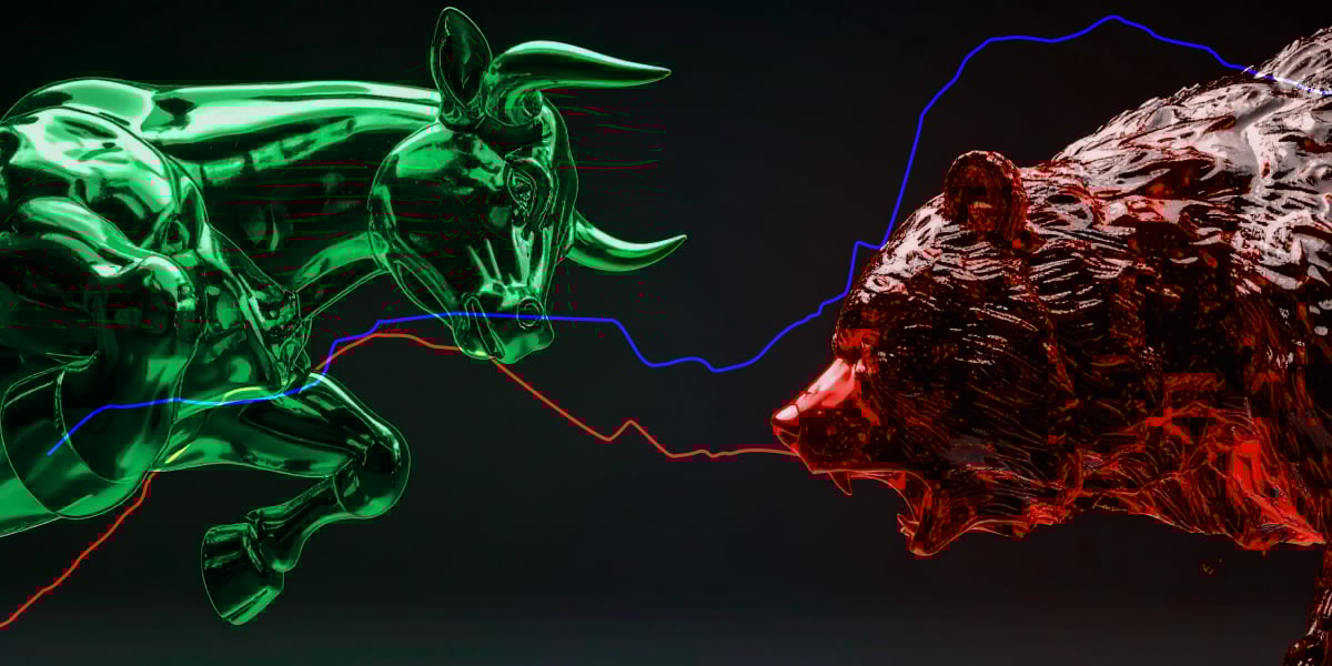 Is Gold getting ready for its next leg higher? - PX 10 1