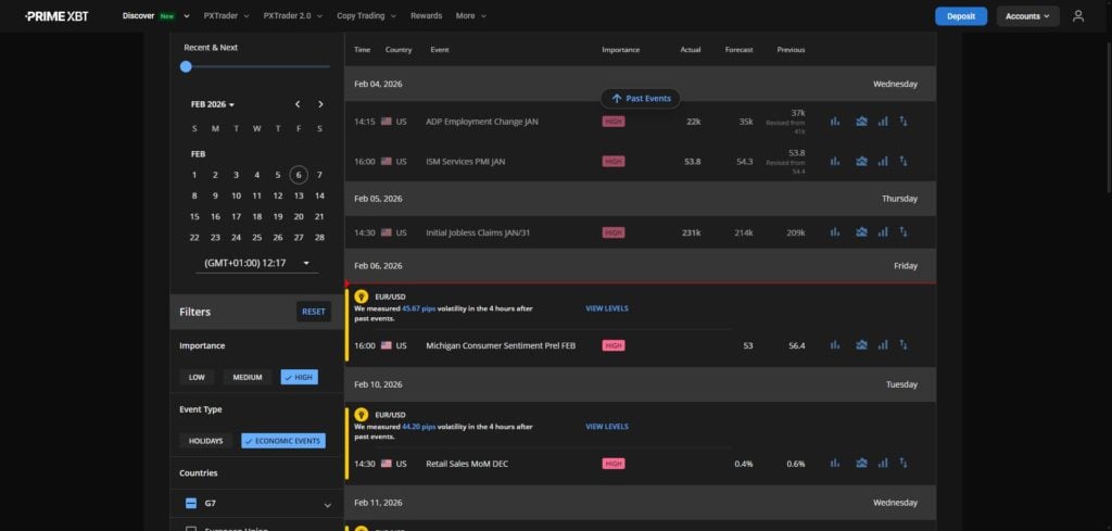TradFi: Go beyond crypto and diversify your trading - download 1 1024x489