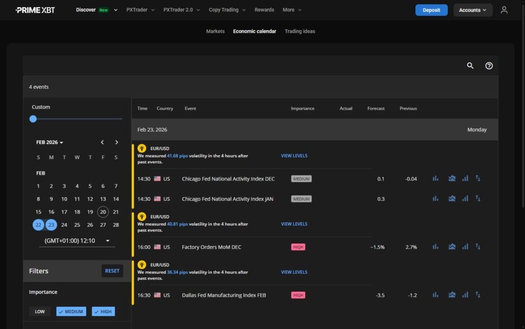 How to read macro events across multiple markets How to read macro events across multiple markets - download 1024x642
