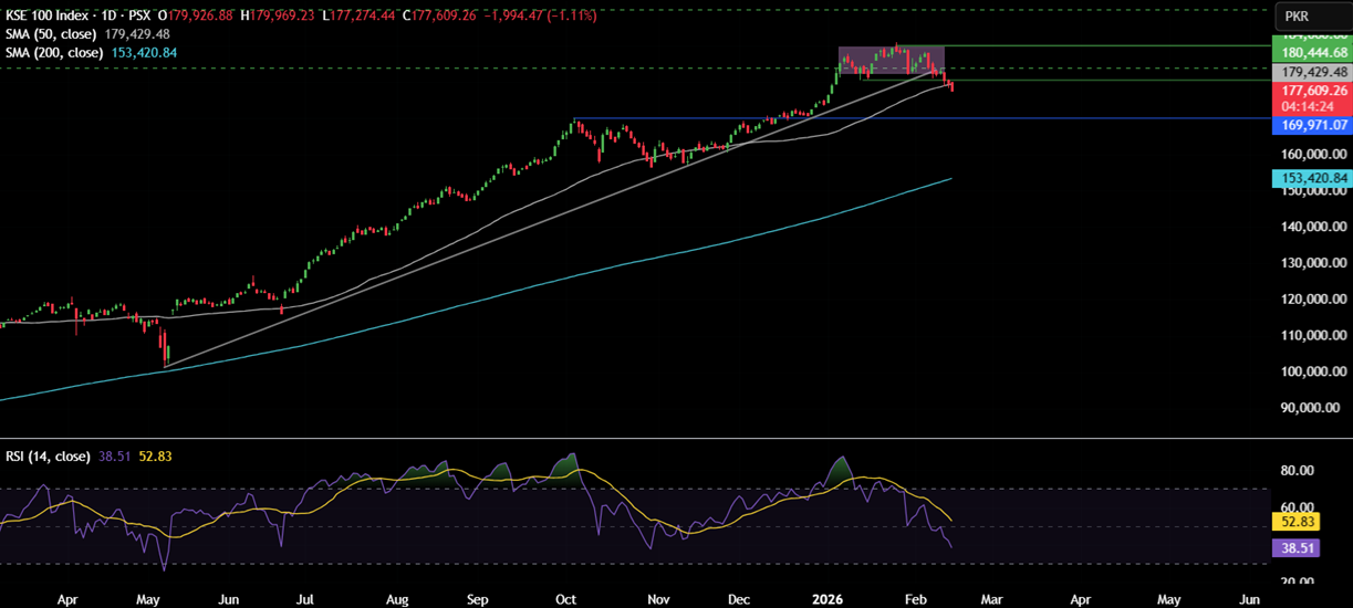 Week Ahead: US GDP, Core PSE, FOMC minutes, Japan CPI, Indian PMIs Week Ahead: US GDP, Core PSE, FOMC minutes, Japan CPI, Indian PMIs - kse 100 4