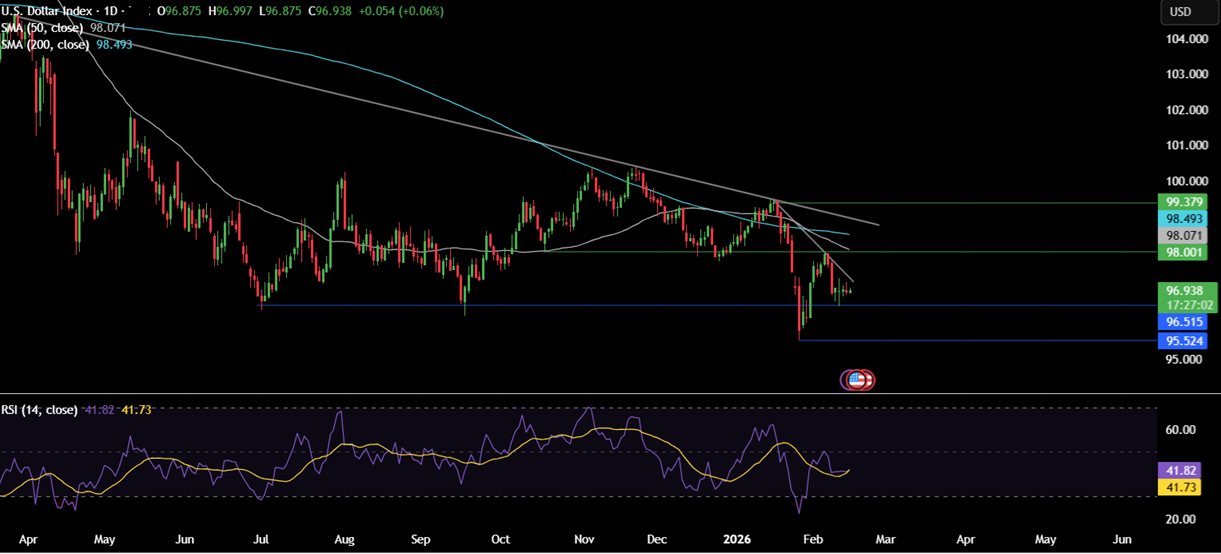 Week Ahead: US GDP, Core PSE, FOMC minutes, Japan CPI, Indian PMIs Week Ahead: US GDP, Core PSE, FOMC minutes, Japan CPI, Indian PMIs - usd 1