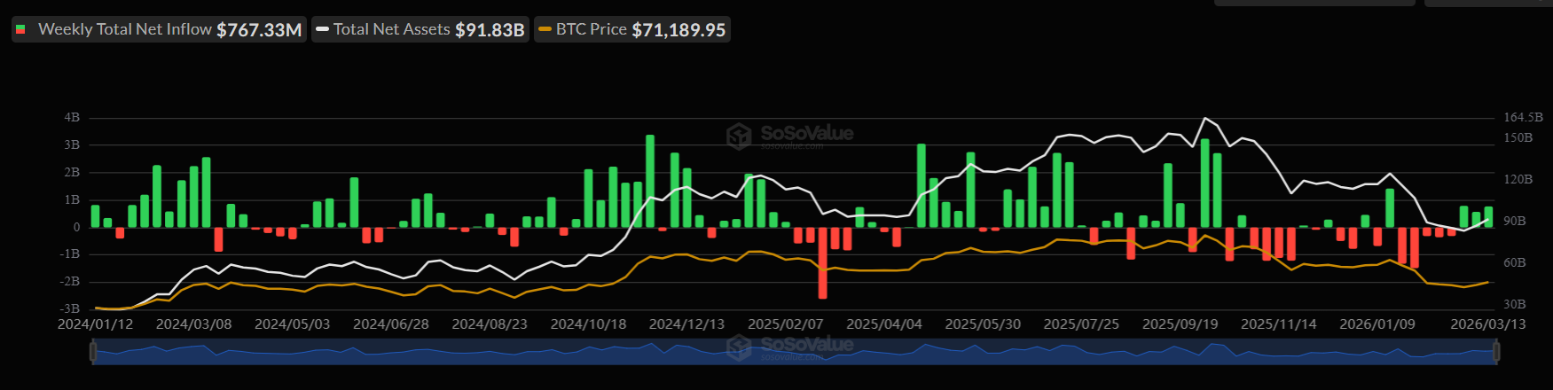 Despite the challenging macro backdrop, is Bitcoin on the brink of breaking out? - btc etf 2