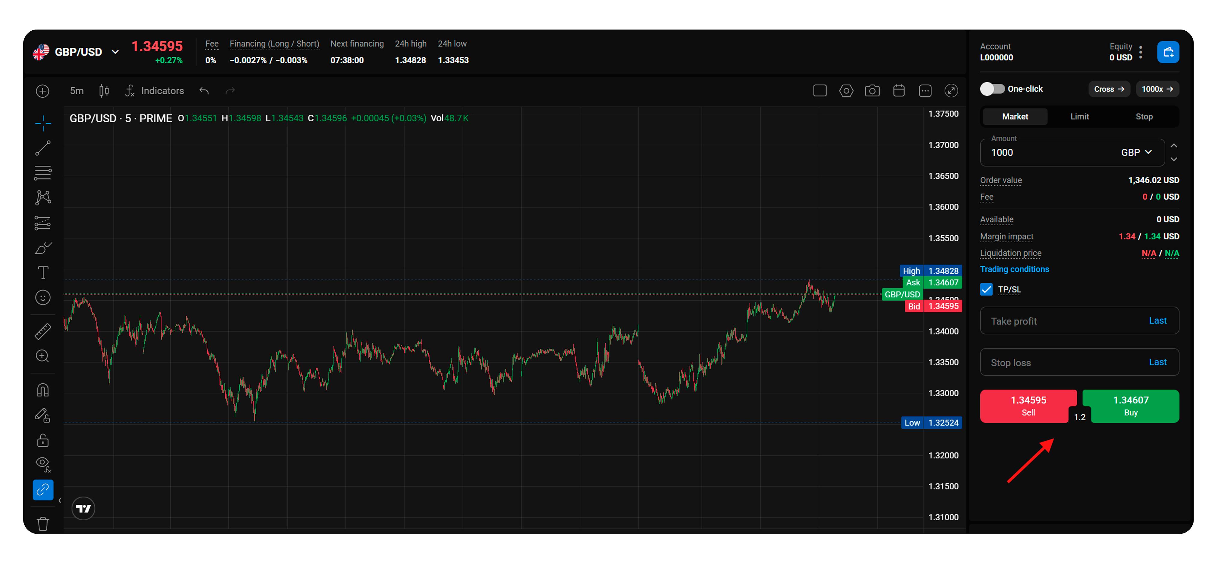 CFDs & Forex Now Available on PXTrader 2.0 - third img