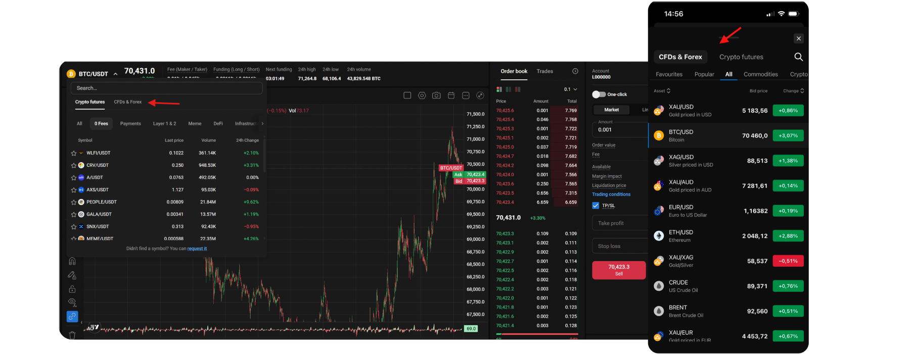 Expanding trading access and control across global markets Expanding trading access and control across global markets - update 2 visual 1 smaller