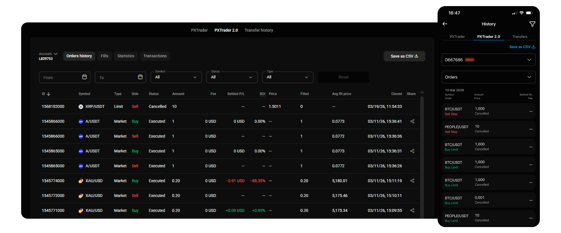 Expanding trading access and control across global markets Expanding trading access and control across global markets - update 2 visual 3 smaller