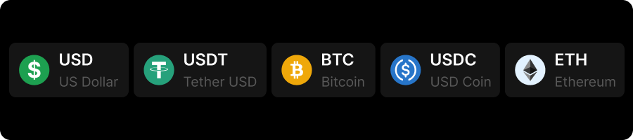 PXTrader 2.0 is becoming PrimeXBT&rsquo;s main trading platform - 4 Screenshots