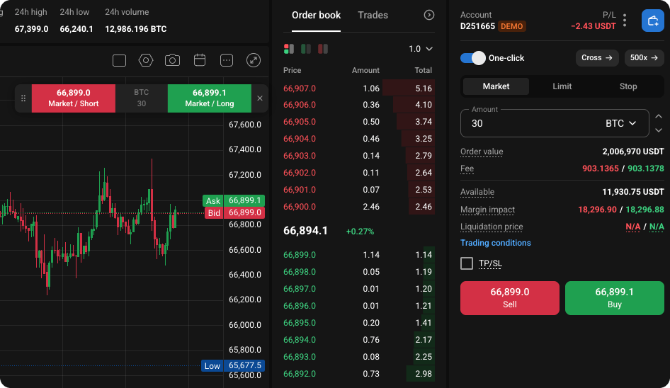 PXTrader 2.0 is becoming PrimeXBT&rsquo;s main trading platform - 6 Screenshots