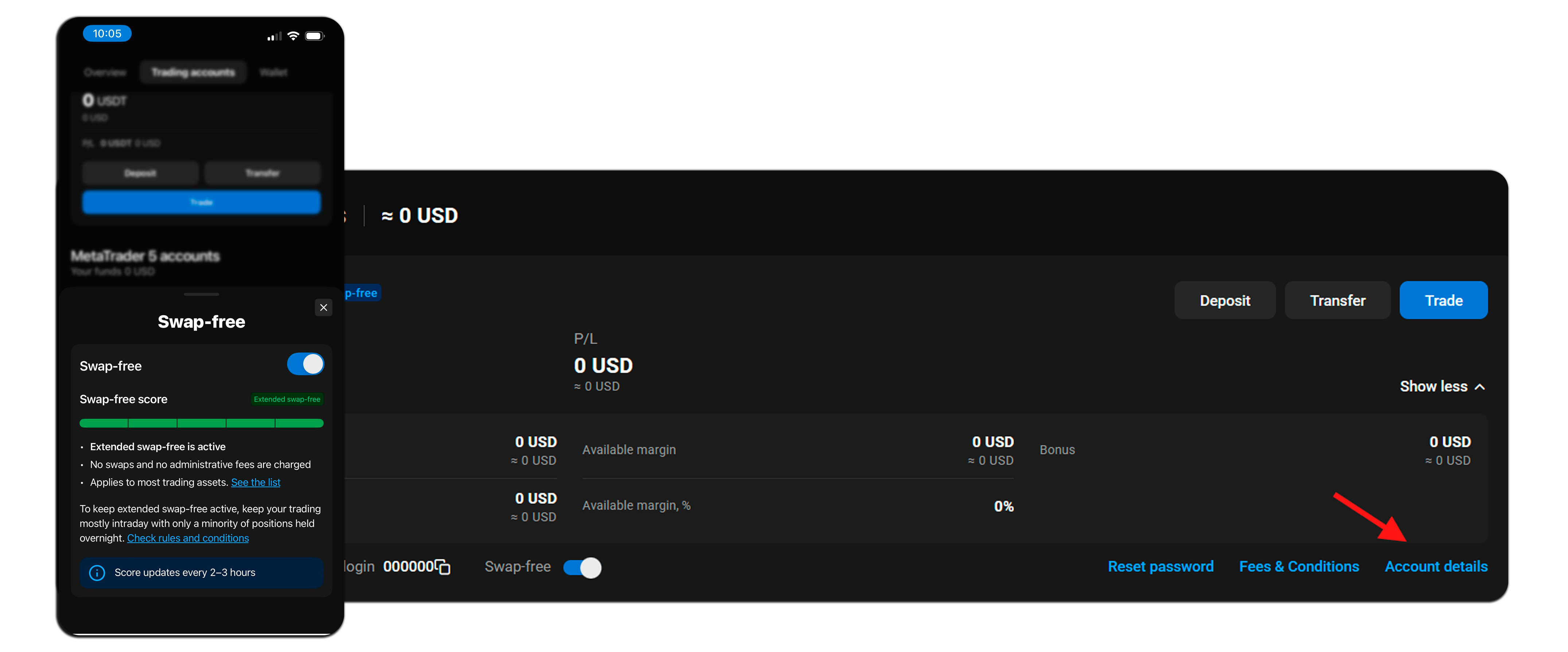 New account tools, market research, and learning features on PrimeXBT - eSF
