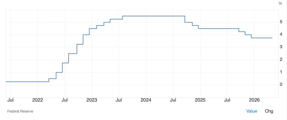 Bitcoin attempts to flip the trend amid growing uncertainty in risk assets - 5   Screenshot 2026 05 04 at 11 16 28