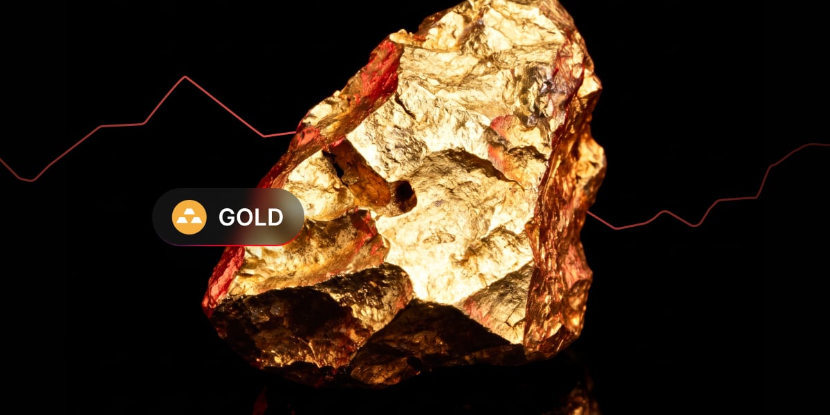 Gold breaks below key support as yields climb ahead of the FOMC minutes. These are the key levels to watch - Gold 20 05