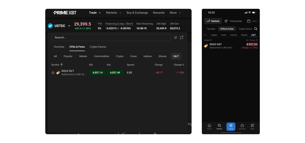 Gold Never Sleeps: Introducing Gold 24/7 - Trading on PrimeXBT Gold Never Sleeps: Introducing Gold 24/7 - Trading on PrimeXBT - image1