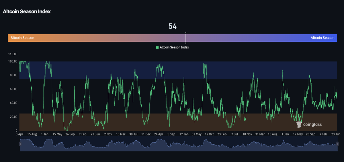 Whales Load 270K BTC While Institutions Bleed a Record ETF Outflow Whales Load 270K BTC While Institutions Bleed a Record ETF Outflow - 3