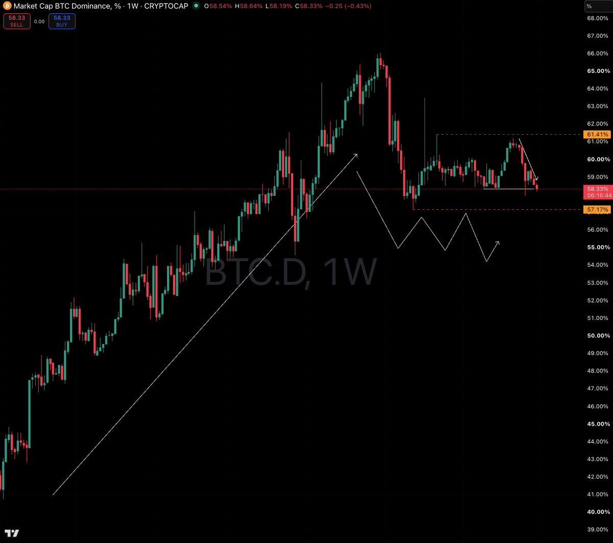 Whales Load 270K BTC While Institutions Bleed a Record ETF Outflow Whales Load 270K BTC While Institutions Bleed a Record ETF Outflow - 9