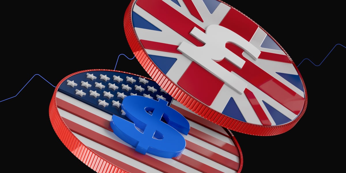 GBP/USD tests resistance as Labour's new leader prepares to take power. These are the key levels to watch - GBPUSD 02