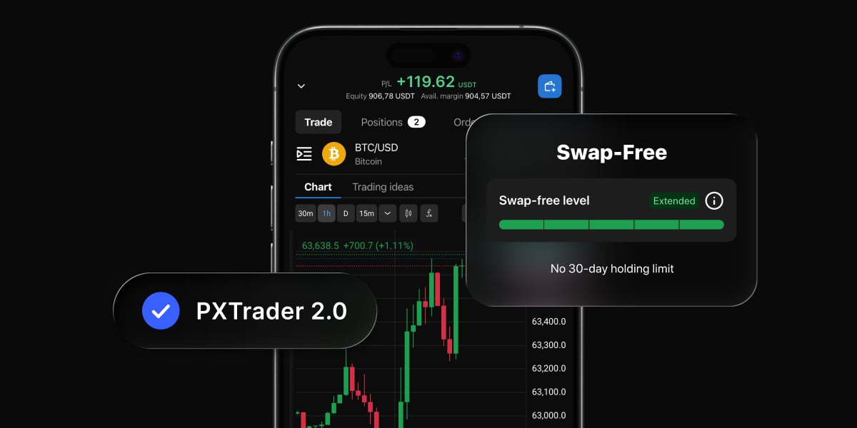 Swap-Free accounts are now available on PXTrader 2.0 - Blog 01 1200x600 1
